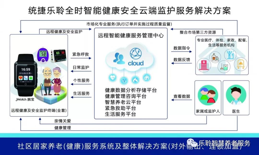 PP电子5金狮·(中国区)游戏官方网站