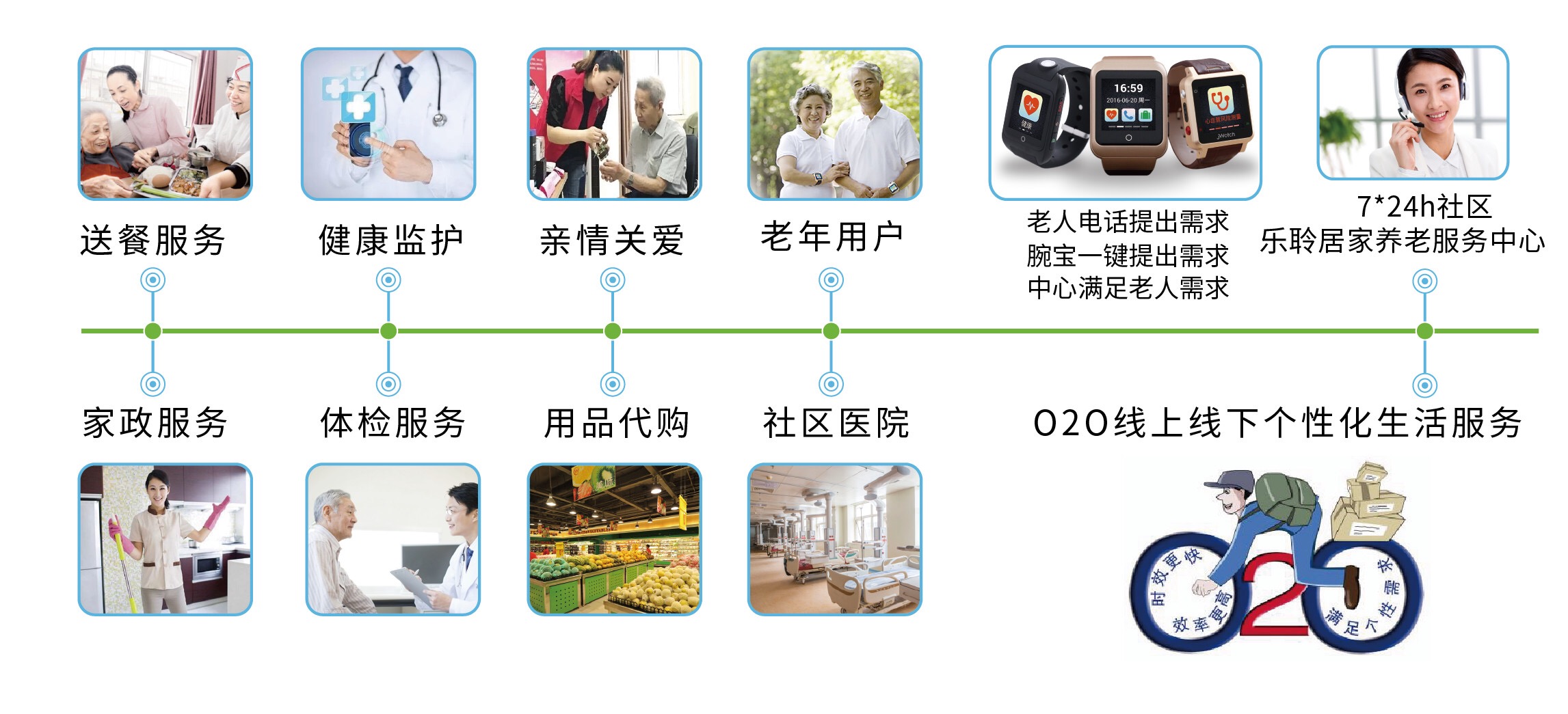 PP电子5金狮·(中国区)游戏官方网站