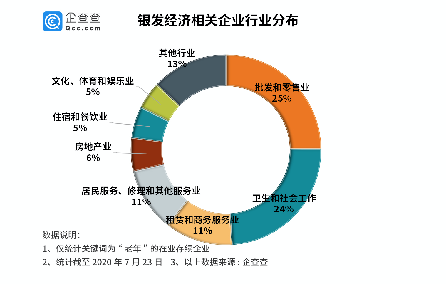 20200807055613827 PP电子5金狮·(中国区)游戏官方网站