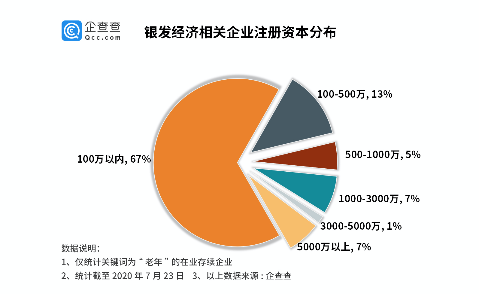 20200807055710234 PP电子5金狮·(中国区)游戏官方网站