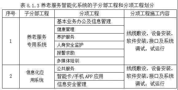 20200831101552508 PP电子5金狮·(中国区)游戏官方网站