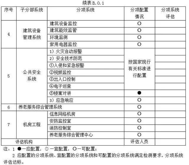 20200831102044764 PP电子5金狮·(中国区)游戏官方网站