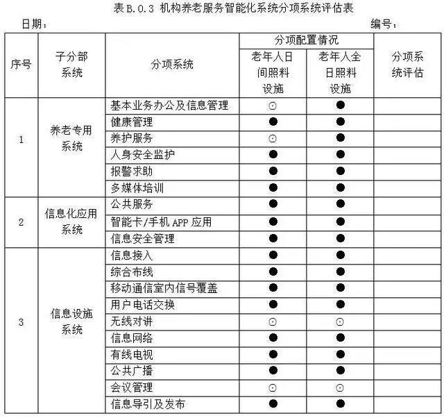20200831102315753 PP电子5金狮·(中国区)游戏官方网站