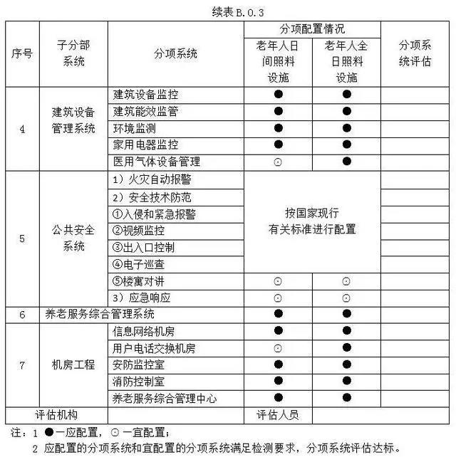20200831102337536 PP电子5金狮·(中国区)游戏官方网站