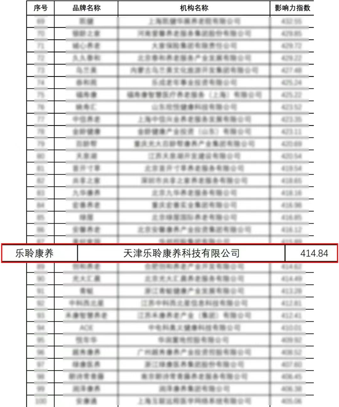 PP电子5金狮·(中国区)游戏官方网站