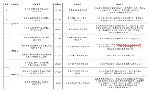 PP电子5金狮·(中国区)游戏官方网站